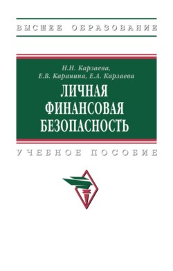 Личная финансовая безопасность