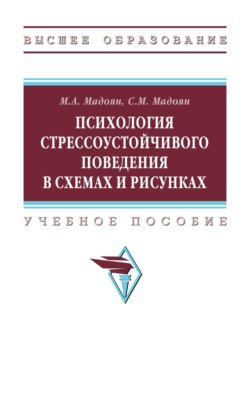 Психология стрессоустойчивого поведения в схемах и рисунках