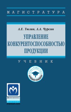 Управление конкурентоспособностью продукции