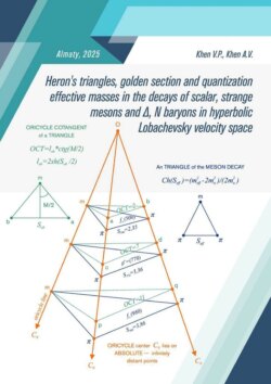 Heron’s Triangles and Resonance Decays in Lobachevsky Velocity Space