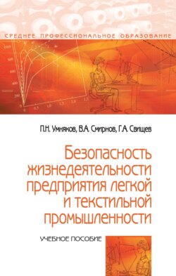 Безопасность жизнедеятельности предприятия легкой и текстильной промышленности
