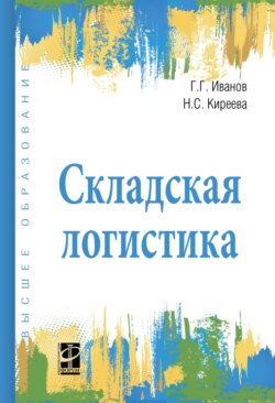 Складская логистика