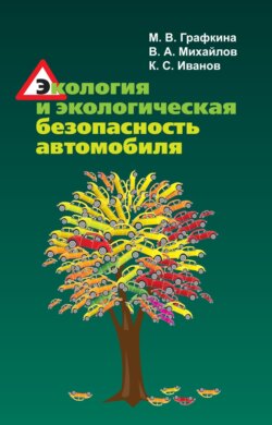 Экология и экологическая безопасность автомобиля