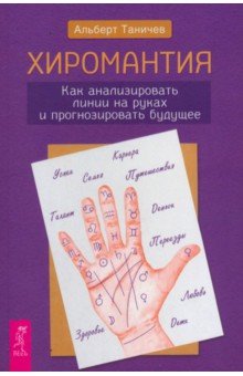 Хиромантия. Как анализировать линии на руках и прогнозировать будущее