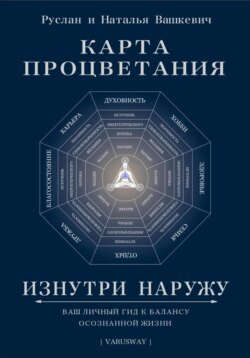 Карта Процветания Изнутри Наружу