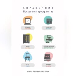 Психология пространства. Справочник
