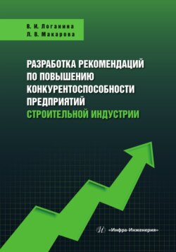 Разработка рекомендаций по повышению конкурентоспособности предприятий строительной индустрии