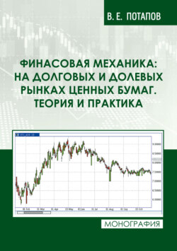 Финансовая механика: на долговых и долевых рынках ценных бумаг. Теория и практика