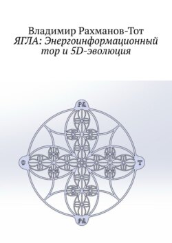 ЯГЛА: Энергоинформационный тор и 5D-эволюция