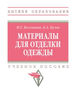 Материалы для отделки одежды