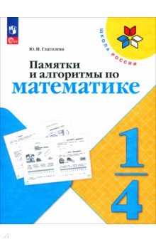 Памятки, алгоритмы по математике