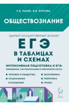 ЕГЭ. Обществознание в таблицах и схемах