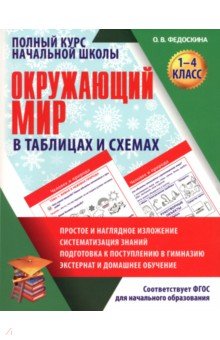 Окружающий мир. 1-4 классы. Полный курс начальной школы в таблицах и схемах