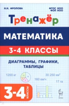 Математика. 3-4 классы. Тренажёр. Диаграммы, графики, таблицы