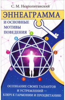 Эннеаграмма и основные мотивы поведения