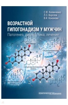 Возрастной гипогонадизм у мужчин. Патогенез, диагностика и лечение