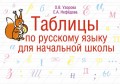 Таблицы по русскому языку для начальной школы