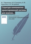 Структура компонентно-ориентированной системы для анализа экономического состояния предприятия