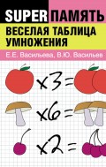 Веселая таблица умножения