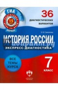 История России. 7 класс. 36 диагностических вариантов