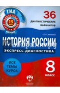 История России. 8 класс. 36 диагностических вариантов