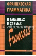 Французская грамматика в таблицах и схемах