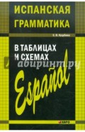 Испанская грамматика в таблицах и схемах