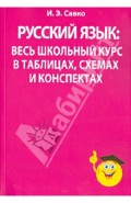 Русский язык: весь школьный курс в таблицах, схемах и конспектах