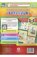 Сюжетно-ролевая игра "Больница". Моделирование игрового опыта детей 3-4 лет. ФГОС