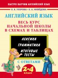 Английский язык. Весь курс начальной школы в схемах и таблицах