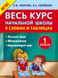 Весь курс начальной школы в схемах и таблицах. 1 класс