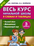 Весь курс начальной школы в схемах и таблицах. Русский язык, математика, окружающий мир. 3 класс