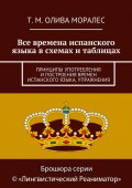 Все времена испанского языка в схемах и таблицах. Принципы употребления и построения времен испанского языка, упражнения