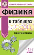 Физика в таблицах. Справочное пособие. 10-11 классы