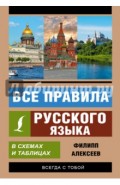 Все правила русского языка в схемах и таблицах