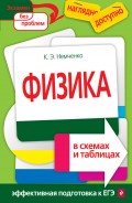 Физика в схемах и таблицах