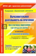 Образовательная деятельность на прогулках. Картотека прогулок на каждый день по программе. ФГОС ДО