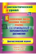 Комплексная оценка динамики развития ребенка и его индивидуальных образовательных достижен. ФГОС ДО