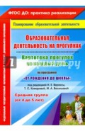 Образовательная деятельность на прогулках. Картотека прогулок на каждый день. Сред. группа. ФГОС ДО