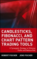 Candlesticks, Fibonacci, and Chart Pattern Trading Tools. A Synergistic Strategy to Enhance Profits and Reduce Risk