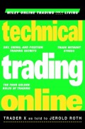 Technical Trading Online