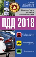 ПДД 2018. Новая таблица штрафов с комментариями и цветными иллюстрациями