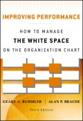 Improving Performance. How to Manage the White Space on the Organization Chart