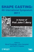 Shape Casting. Fourth International Symposium 2011 (in honor of Prof. John T. Berry)