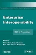 Enterprise Interoperability. I-ESA'12 Proceedings