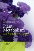 Plant Metabolism and Biotechnology