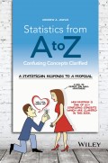 Statistics from A to Z. Confusing Concepts Clarified