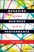 Managing Business Performance. The Science and The Art