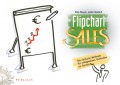 FlipchartSales. Die einfache Methode für erfolgreiches Verkaufen im Termin