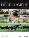 Gracey's Meat Hygiene